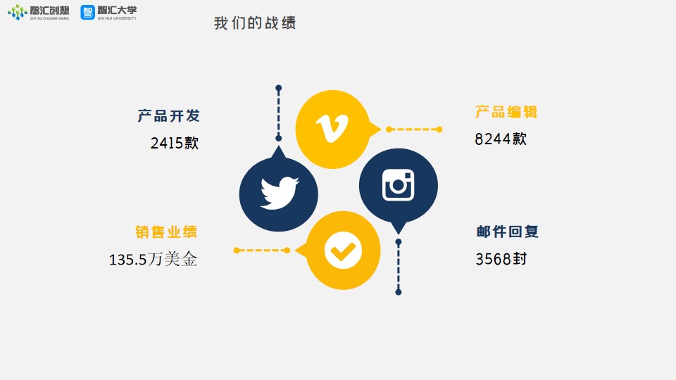 1595986021.jpg 智汇星毕业典礼2(1).jpg